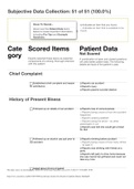 Focused Exam - Alcohol Use Disorder. Completed Shadow Health. Questions & Answers