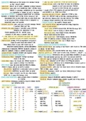 Business Analytics II ISDS361B Exam #2 Cheat Sheet