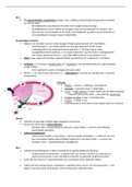 Samenvatting Biologie Voor Jou VWO 4 - Thema 2 Voorplanting