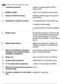 NR511 / NR 511 MIDTERM EXAM STUDY BUNDLE (Latest 2024 / 2025): Differential Diagnosis & Primary Care Practicum (Verified Answers)