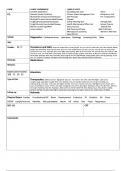 Clinical Log QUAD notes Course Differential Diagnosis & Primary Care Practicum (NR-511) Questions and Answers (2024 / 2025) (Verified Answers)