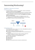 Samenvatting Warehousing I