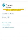 Pearson Edexcel GCSE In Business (1BS0) Paper 02 Building a  business Mark Scheme (Results) Summer 2024