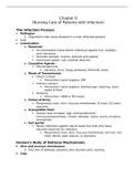 MED SURG 101 - Module_IV All together Study Guide.