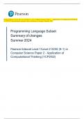 Pearson Edexcel Level 1/Level 2 GCSE (9–1) in Computer Science Paper 2 – Application of Computational Thinking  (1CP2/02) Programming Language Subset Summary of changes Summer 2024