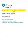 Pearson Edexcel GCSE In Drama and Theatre (1DR0) Component  3B – Theatre Makers in Practice Mark Scheme (Results) Summer  2024