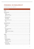 Samenvatting personen-en familierecht (met tijdlijnen) Europese en Belgische privaatrechtsgeschiedenis