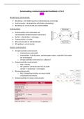 Samenvatting  Communicatiebeleid Doelgericht.info, ISBN: 9789037222050