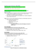 Applied Corporate Finance summary of all topics + guest lectures