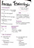 Samenvatting farmaceutische toxicologie deel van het vak  bio-analyse en farmaceutische toxicologie 