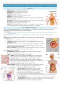 Fisiopatología General.