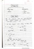 Skm sir amino acids notes