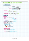 IB Biology SL/HL Review Topic 2, Molecular Biology