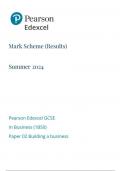 EDEXCEL GCSE Business Studies 1bs0 02 marking scheme may-june 2024