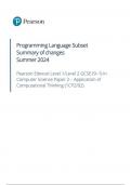 EDEXCEL GCSE Computer Science 1cp2 02 programming language subset pls summary of changes may-june 2024