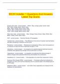 BICSI Installer 1 Questions And Answers Latest Top Score.