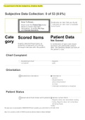 NURS 201Focused Exam Infection Subjective_ Shadow Health. 