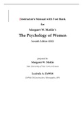 Instructor’s Manual with Test Bank for Margaret W. Matlin’s The Psychology of Women Seventh Edition