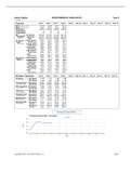 GLO-BUS Decisions & Reports Year 8 Entire COR Report, Complete solution guide