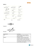 Essay Unit 15 A and B - Electrical Circuits and their Application 