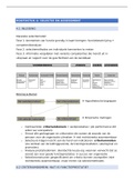 Samenvatting H4- Human Resource Management