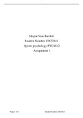 PYC4812 ASSIGNMENT 1- SPORTS PSYCHOLOGY UNISA