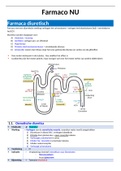 Farmacologie Nieren en urinewegen