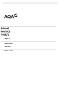 A-level  PHYSICS  7408/1  Paper 1  Mark scheme  June 2021 