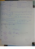 Organic Chem 1 Summary of Reactions & Mechanisms