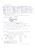 Organic Chemistry Day 3 Class Notes