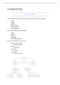 Samenvatting  THEMA 3 ENGINEERING: CONSTRUCTIES EN MATERIAALGEBRUIK