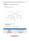 STRAIGHTERLINE BIO250L Lab 8 Identifying an Unknown Organism 2022