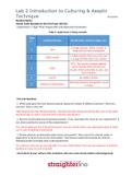 STRAIGHTERLINE BIO 250L Lab 2 Introduction to Culturing & Aseptic Technique 2022