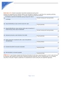 ACC 291 Week 5 Wileyplus Assignment E7-3, E12-1, E12-8, P12-9A, P12-10A, E13-3, E13-4, IFRS13-1, P13....pdf