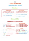 Fiche de révison : Introduction des suite + sens de variation 