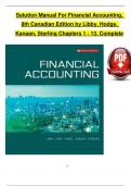 Solution Manual For Fundamentals of Financial Accounting 7th Edition Phillips.