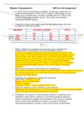 PUBH8035 Module 3 Assignment 2; Problem Set Measures of Association and Impact