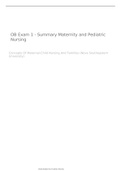 OB Exam 1 - Summary Maternity and Pediatric Nursing