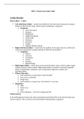 MDC 3 Final Exam Study Guide