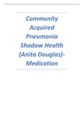 Community Acquired Pneumonia Shadow Health (Anita Douglas)- Medication.