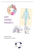 Samenvatting Farmacotherapie voor apothekersassistenten, periode 3, vak Gepersonaliseerde Farmaceutische Patiëntenzorg  (GFPZtheorie)