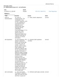 STROKE SCA 411-STROKE SCALE ANSWERS.