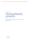 Overeenkomstenrecht 2021/2022 samengevat