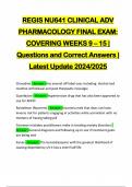 REGIS NU641 CLINICAL ADV PHARMACOLOGY FINAL EXAM: COVERING WEEKS 9 – 15 | Questions and Correct Answers | Latest Update 2024/2025