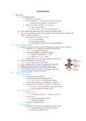 Unit 4: Renal Failure