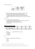 Contemporary Economic Issues: Quiz 4 questions and answers