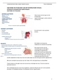 Samenvatting_Ademhalingskinesitherapie_Coremans 