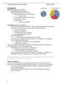 Samenvatting_Pathologie Longkanker