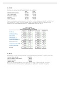 ACCOUNTING Week 5 Quiz- ACC 201 Week 5 Quiz: Ashford University