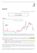 Les bases en économie: le marché